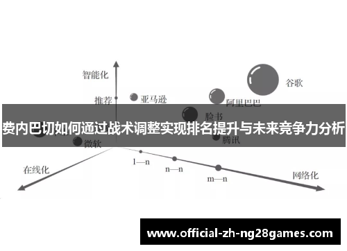 费内巴切如何通过战术调整实现排名提升与未来竞争力分析