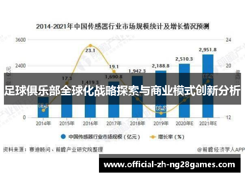 足球俱乐部全球化战略探索与商业模式创新分析