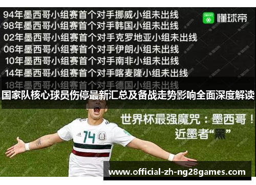 国家队核心球员伤停最新汇总及备战走势影响全面深度解读