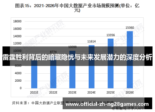 雷霆胜利背后的暗藏隐忧与未来发展潜力的深度分析